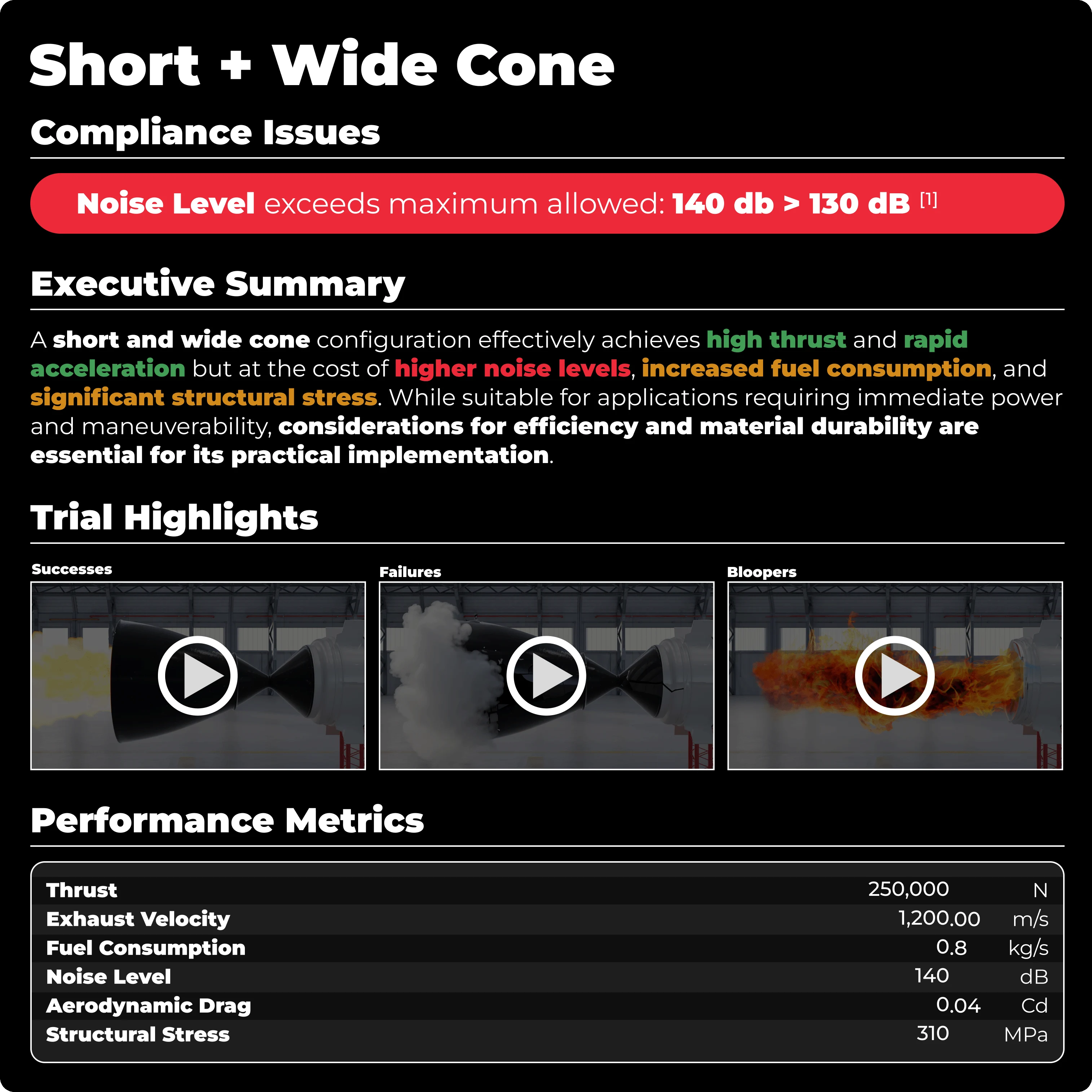 An experiment summary for a rocket cone design