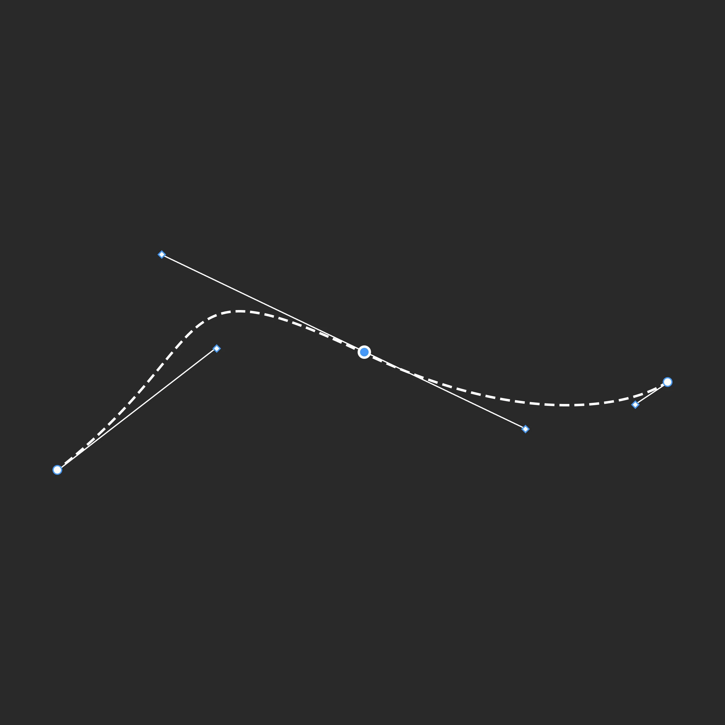 Example 2 - Direct Manipulation